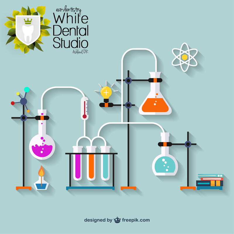 Dental Chemistry | Just the Basics!